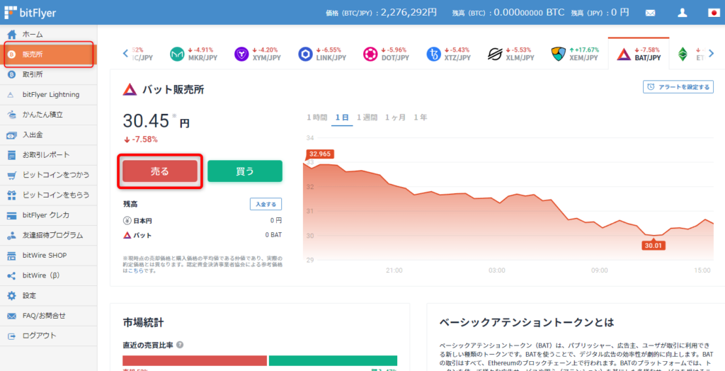 BAT bitFlyer ビットフライヤー 日本円 換金